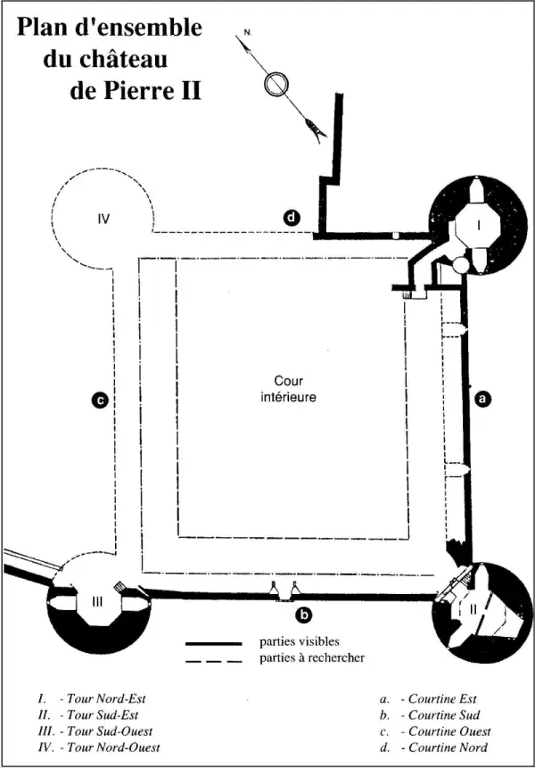 plan d'ensemble