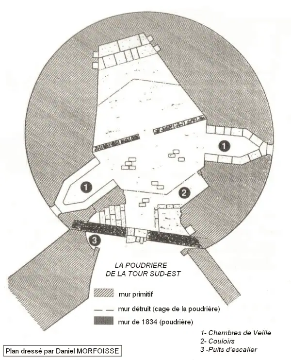 poudrière