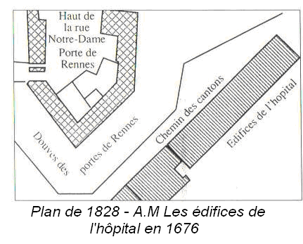 plan 1828