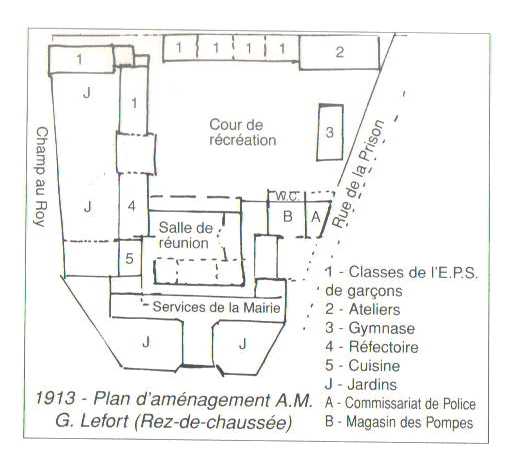 plan 1913