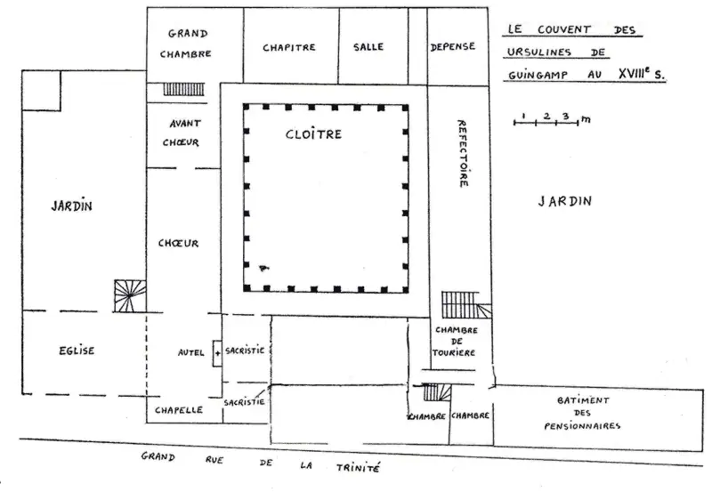 plan trinité