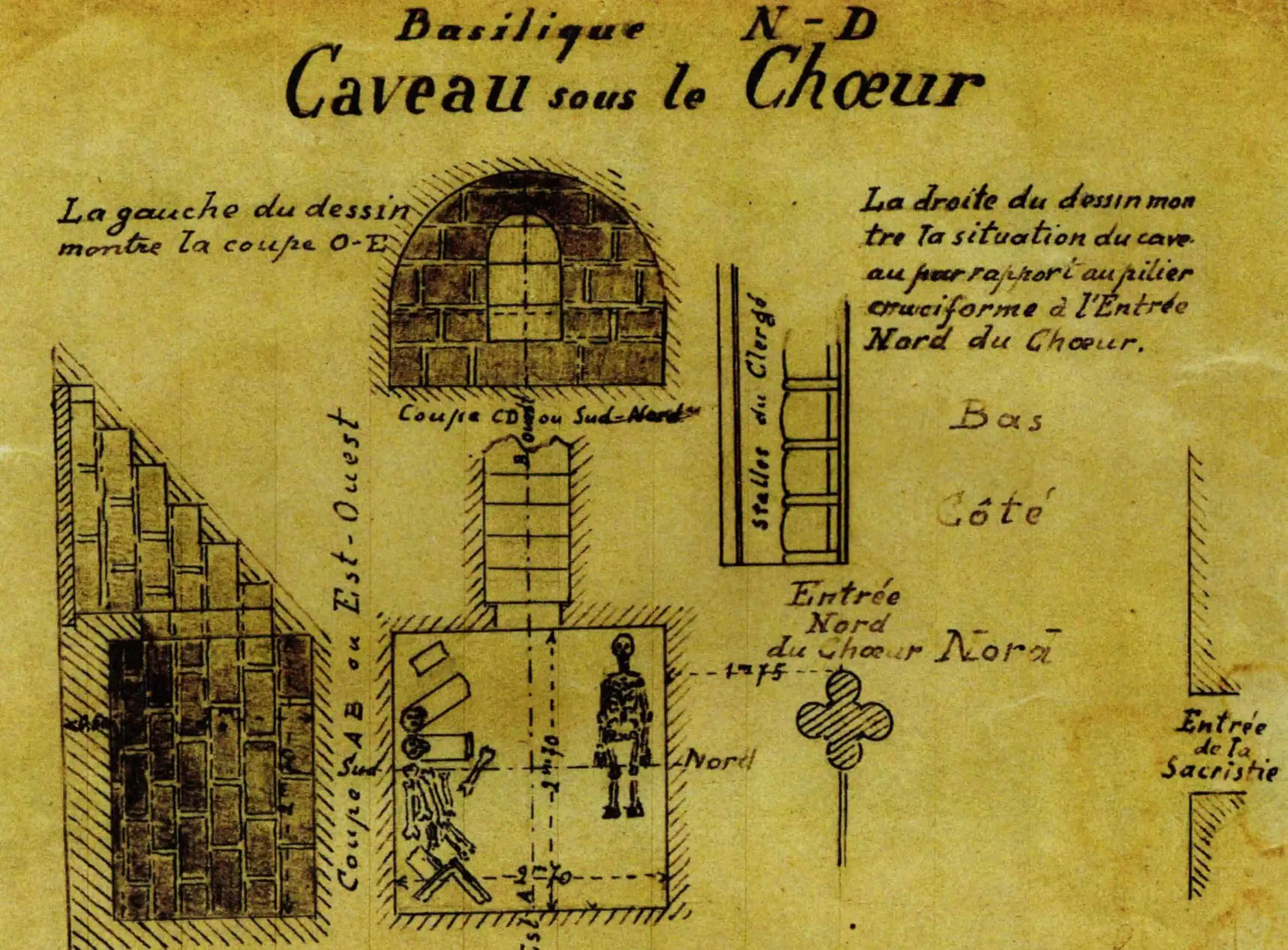 Caveau sous le choeur